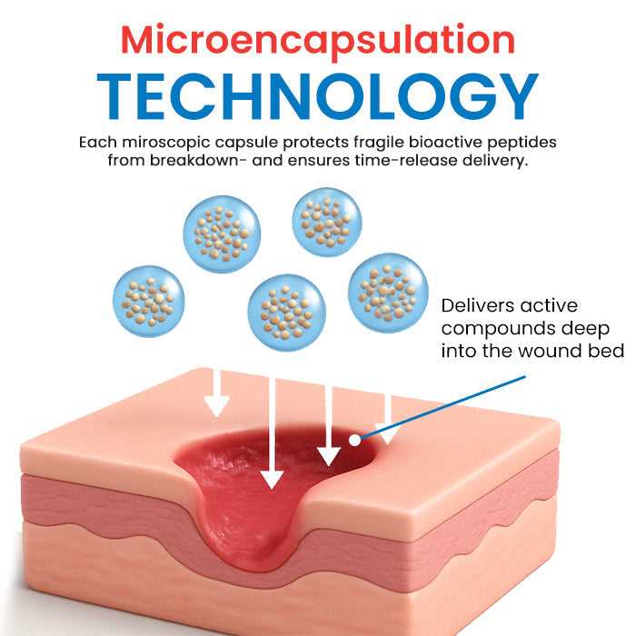 ⏰Last Day Promotion: 60% OFF 🔥Cvreoz® Diabetic Foot Healing Cream