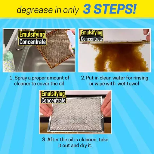 🔥HOT SALE 60% OFF💥TLOPA® Magic Degreaser Cleaner Spray