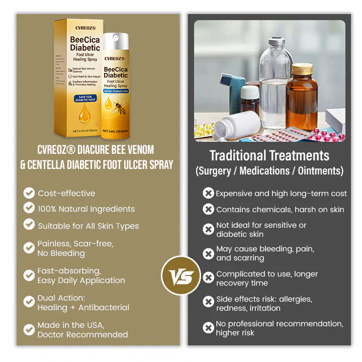 LIMITED TIME SALE OFF 70% 🔥CVREOZ® DiaCure Bee Venom & Centella Diabetic Foot Ulcer Spray