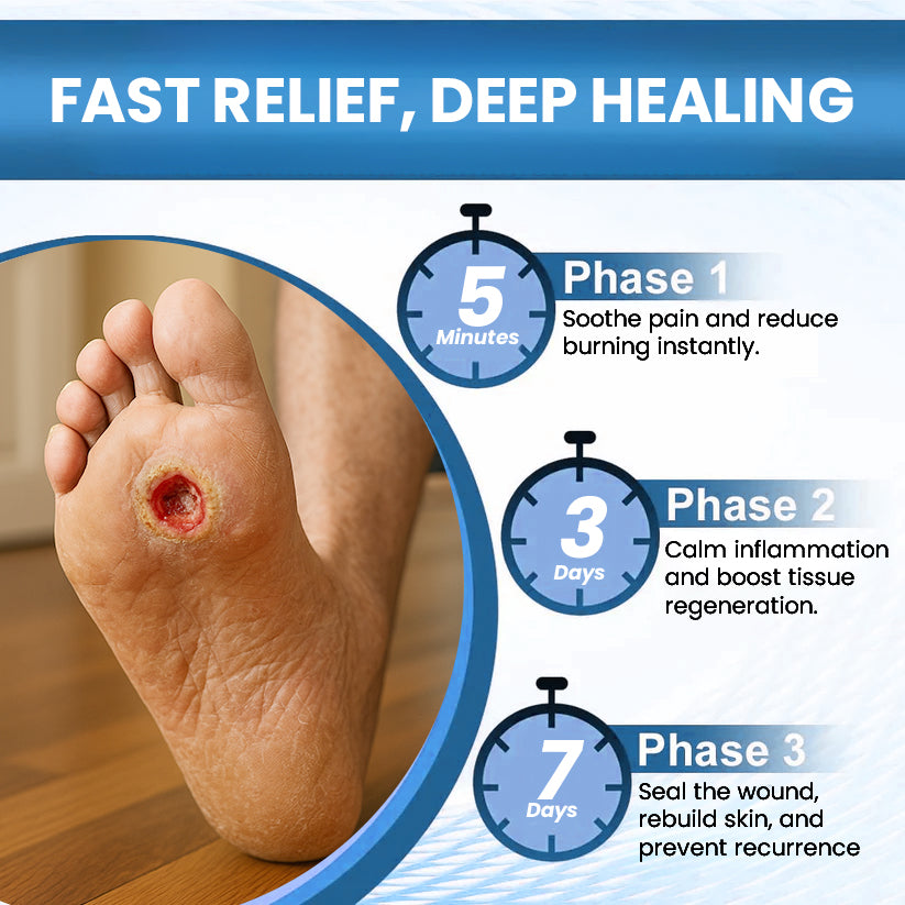 ⏰Last Day Promotion: 70% OFF 🔥Cvreoz® Diabetic Foot Healing Cream