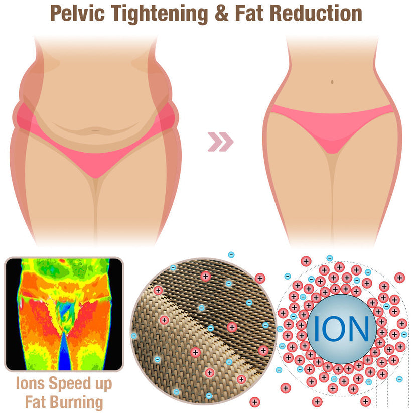 IonShape™ Unique Fiber Restoration Shaper 🔥