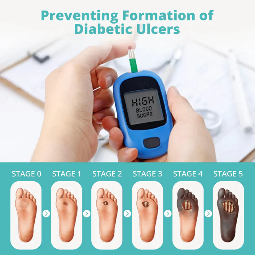 LIMITED TIME SALE OFF 60% 🔥CVREOZ® BioVitaGlyco Diabetes Treatment Cream