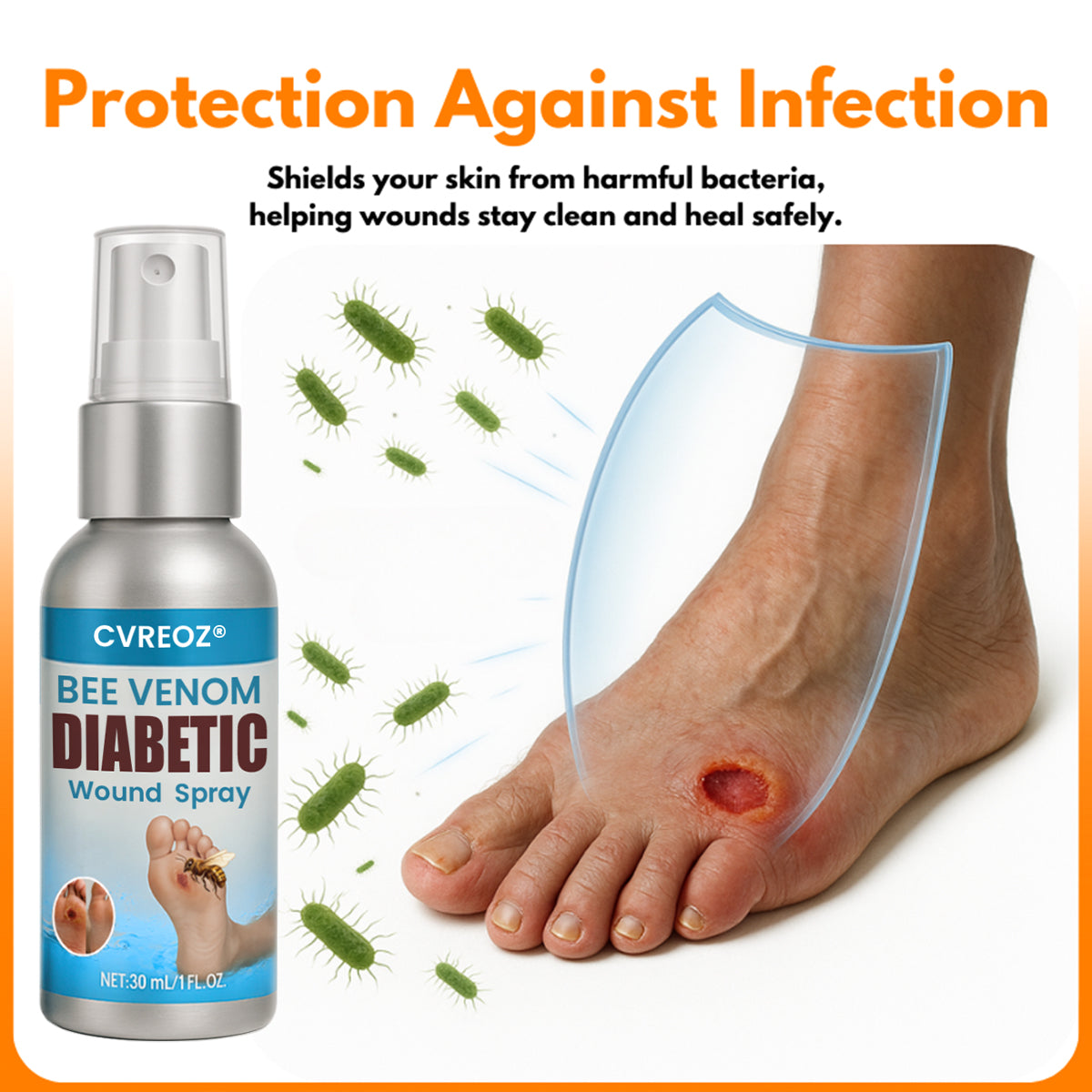 CVREOZ® Bee Venom Diabetic Wound Spray