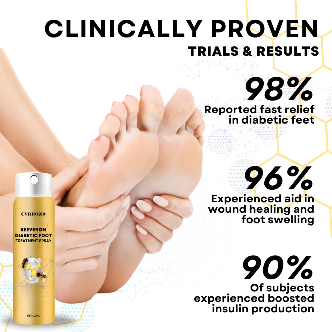 đSPECIAL OFFER: 60% OFF This Today Only!đ„CVREOZÂź Bee Venom Diabetic Foot Treatment Spray