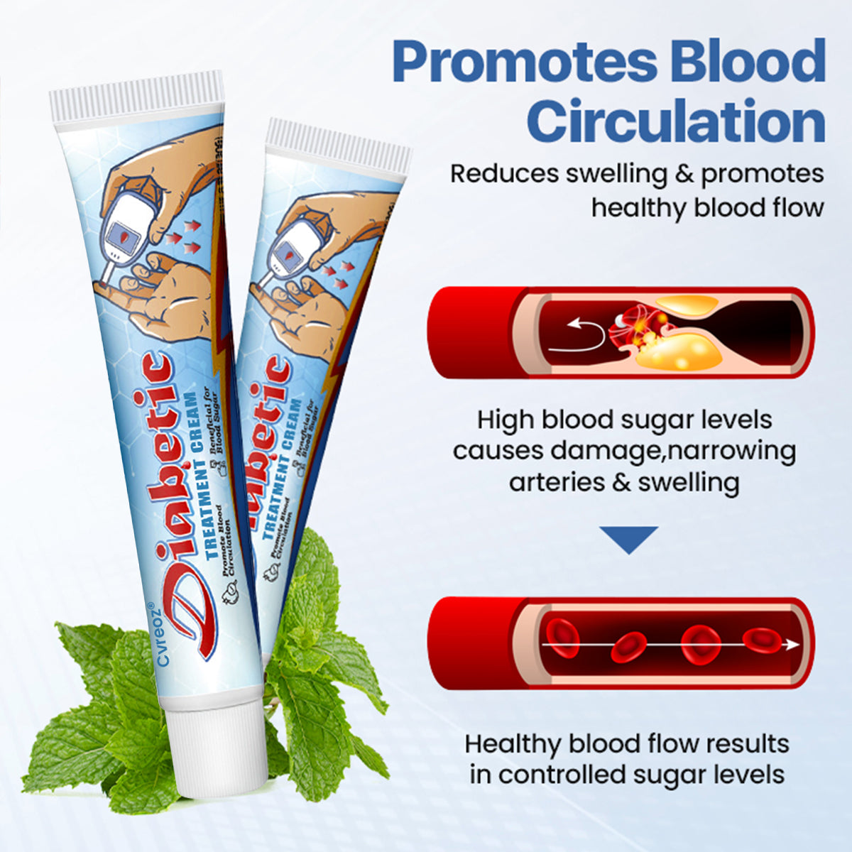 CVREOZ® VitaGluco Diabetes Treatment Cream
