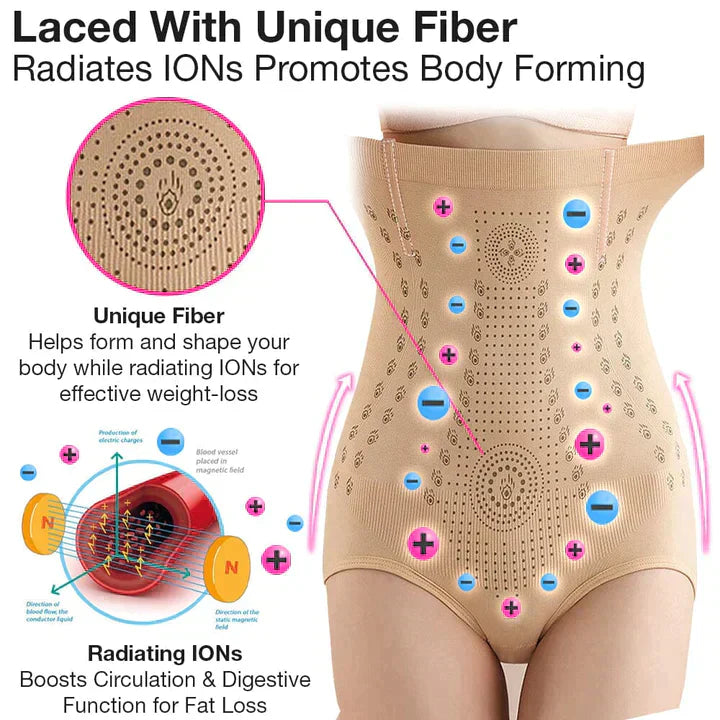 IonShape™ Unique Fiber Restoration Shaper 🔥