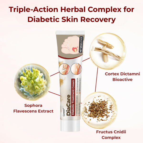 CVREOZ® DiaCare Diabetic Treatment Cream