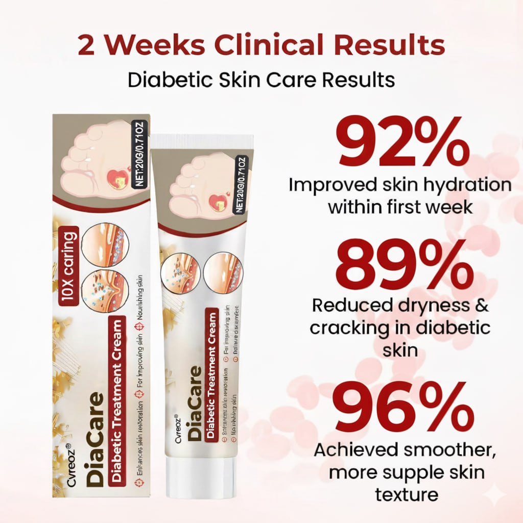 CVREOZ® DiaCare Diabetic Treatment Cream