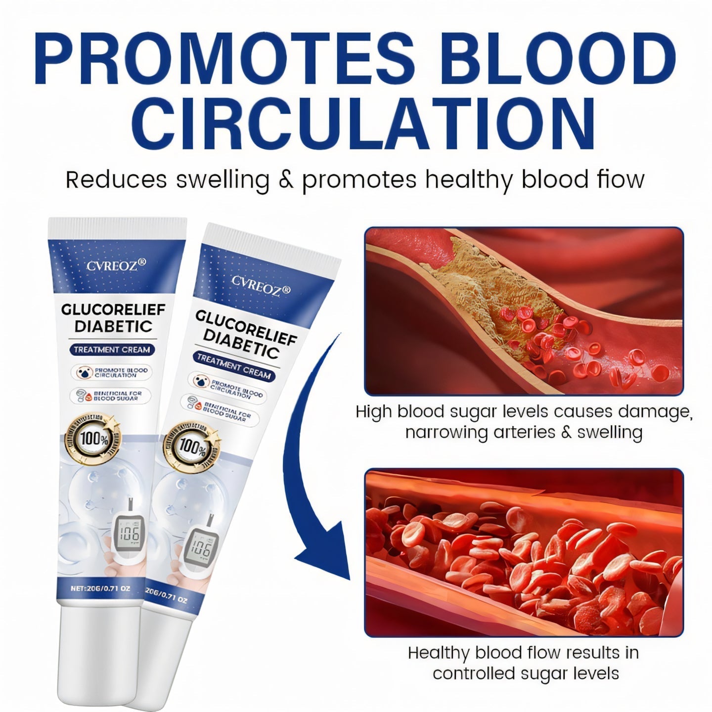 đ„Special Offer â 60% OFF This Week Onlyâ°: CvreozÂź GlucoRelief Diabetic Treatment Cream