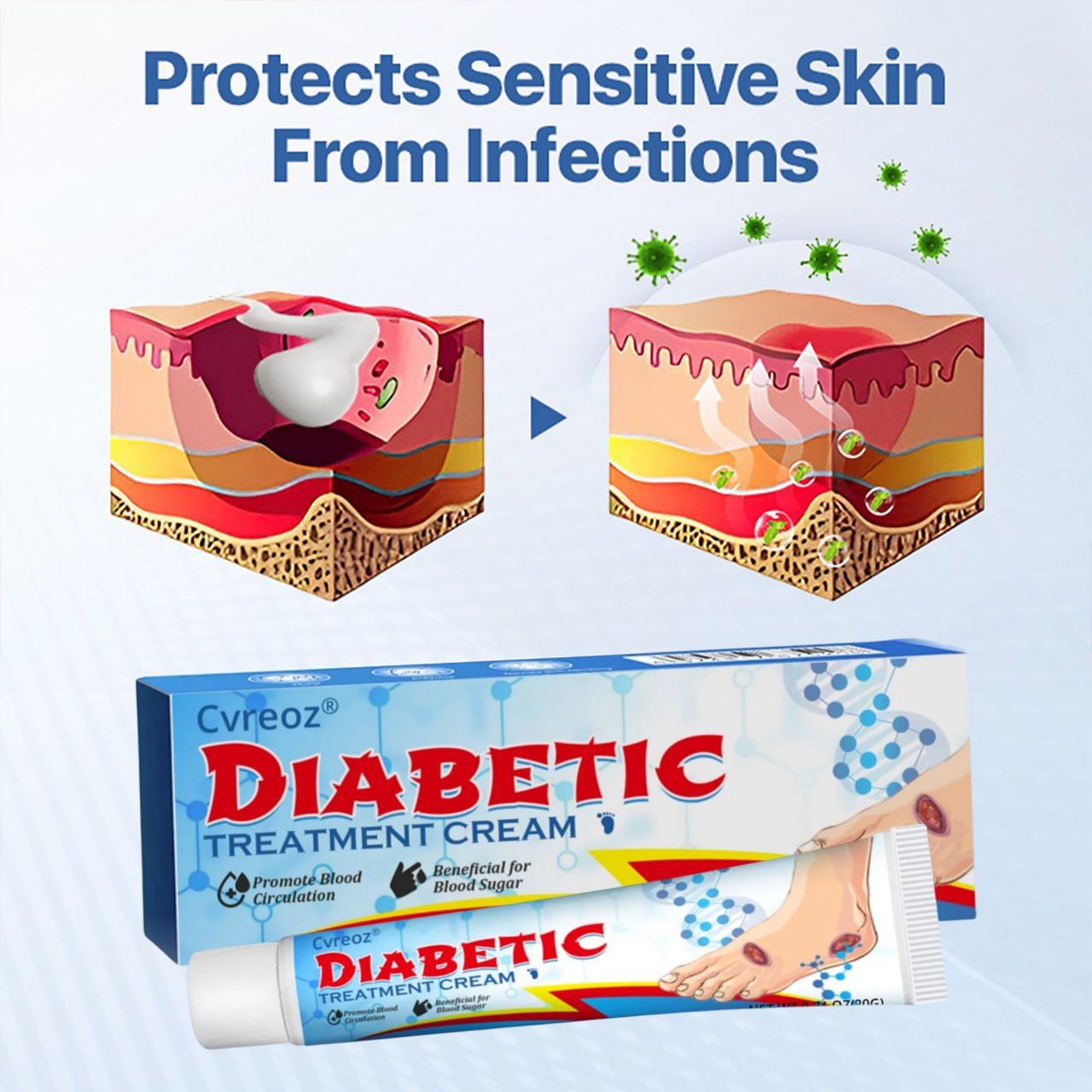 LIMITED TIME SALE OFF 60% 🔥CVREOZ® BioVitaGlyco Diabetes Treatment Cream