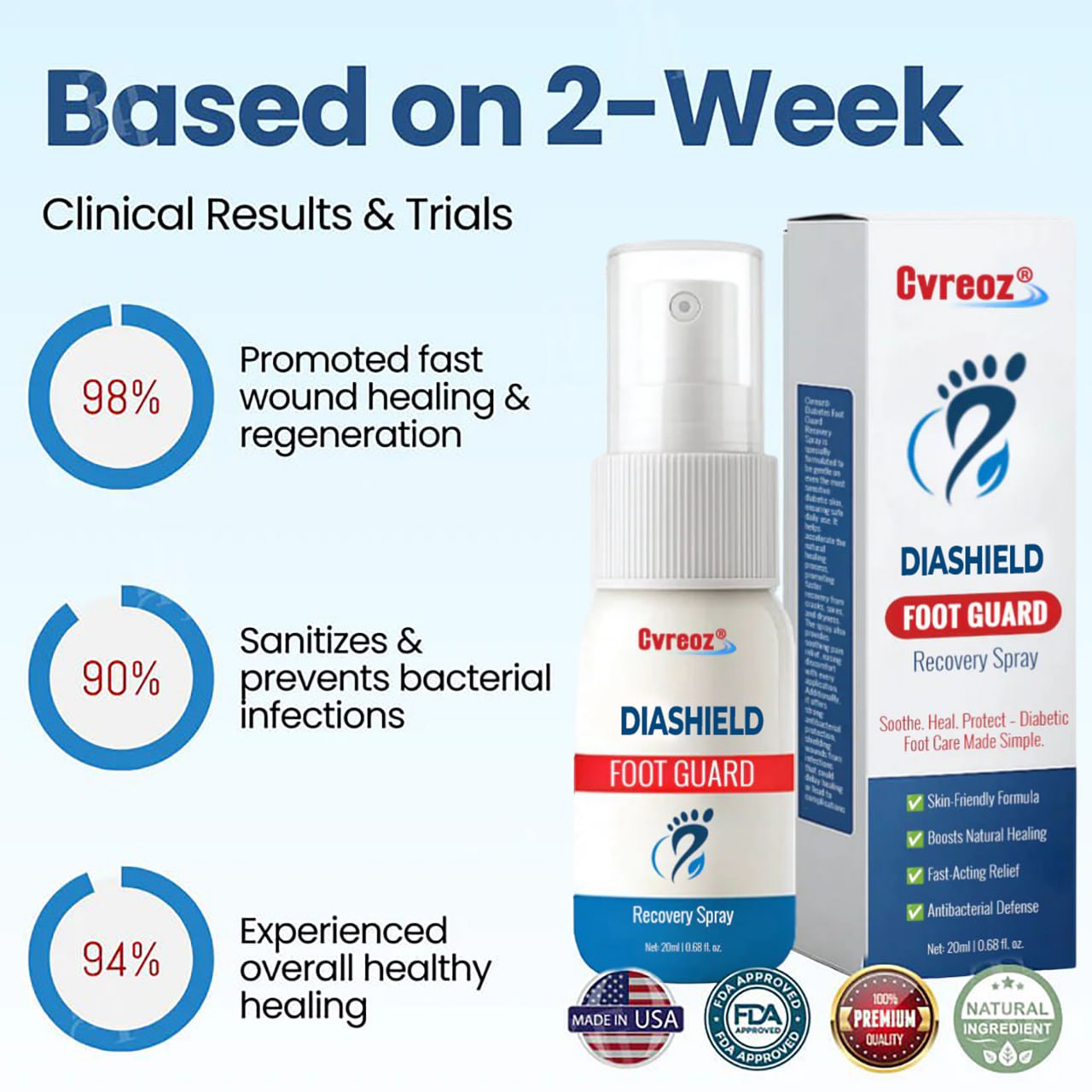 Cvreoz® DiaShield Foot Guard Recovery Spray