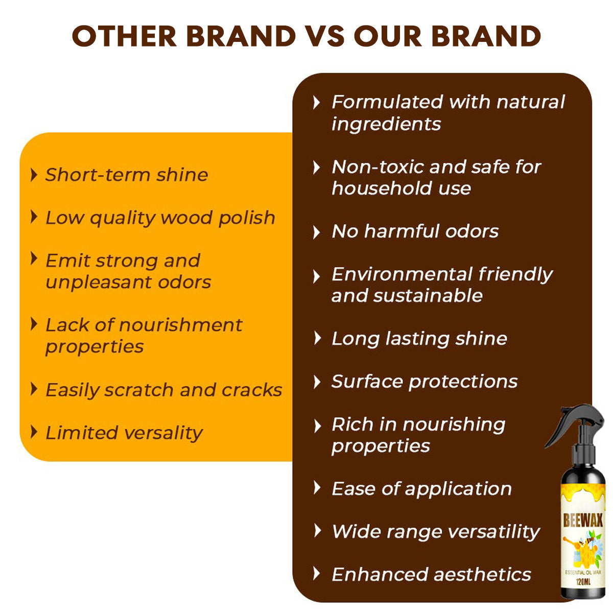 Natural Micro-Molecularized Beeswax Spray π₯ Limited Stock β Order Now! π₯