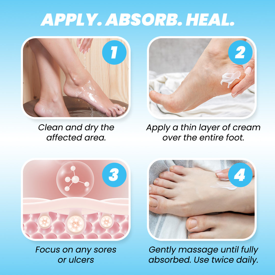 CVREOZ® GlucoFlow Diabetes Treatment Cream 🩵❤️ Summer 2025 HOT SALE 60% 🔥