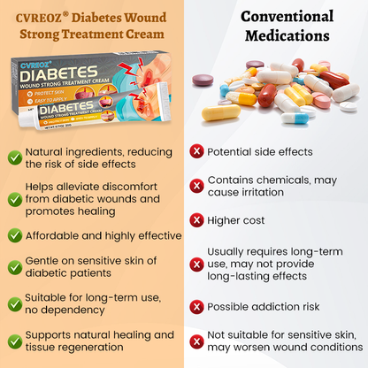 ⏰Last Day Promotion: 60% OFF🔥 Cvreoz® Diabetes Wound Strong Treatment Cream