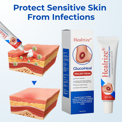 Healrize® GlucoHeal Diabetic Foot Healing Cream