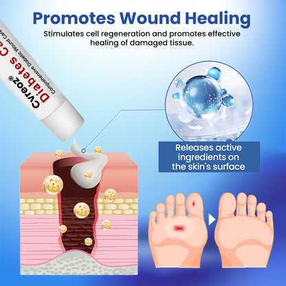 ✨[Official Store]✨ Cvreoz® Diabetes Care Cream