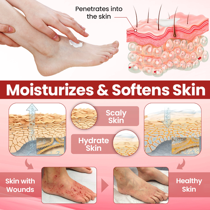 Healrize® FootGuard Diabetic Care Cream