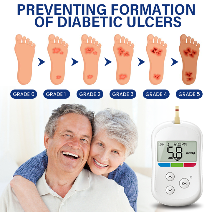 Cvreoz® SugarRelief Diabetic Treatment Cream