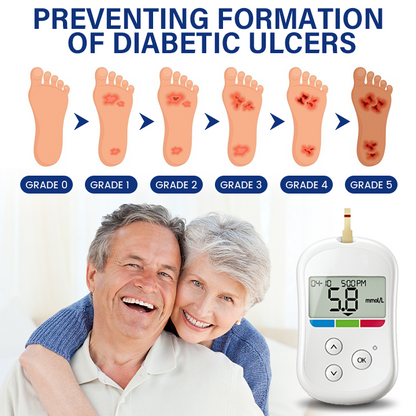 Cvreoz® SugarRelief Diabetic Treatment Cream