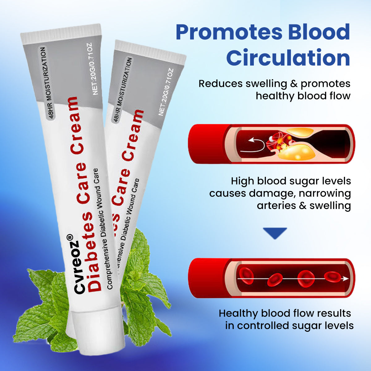 ✨[Official Store]✨ Cvreoz® Diabetes Care Cream