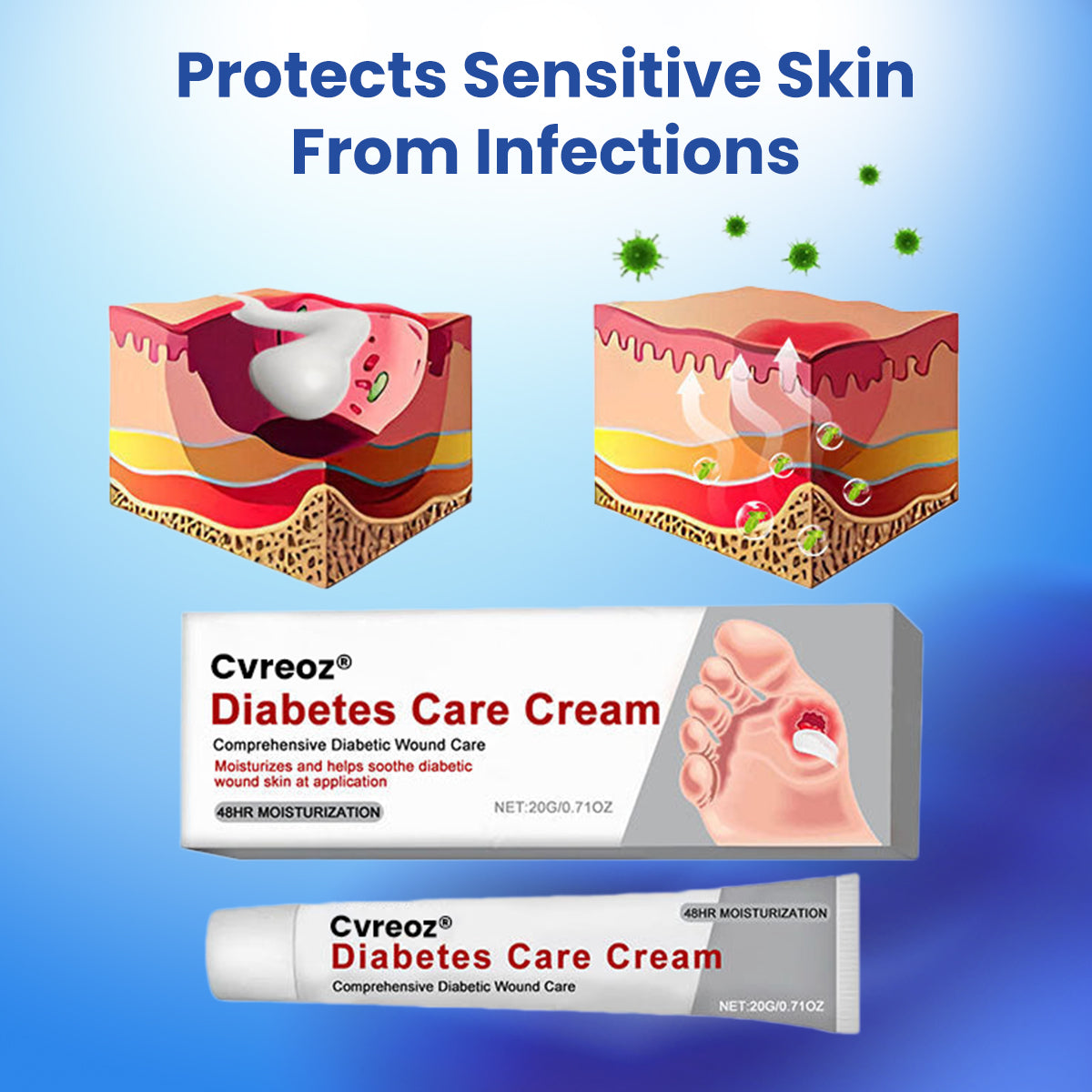 ✨[Official Store]✨ Cvreoz® Diabetes Care Cream