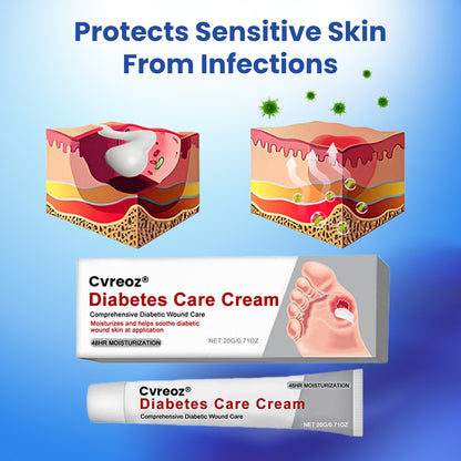 ✨[Official Store]✨ Cvreoz® Diabetes Care Cream