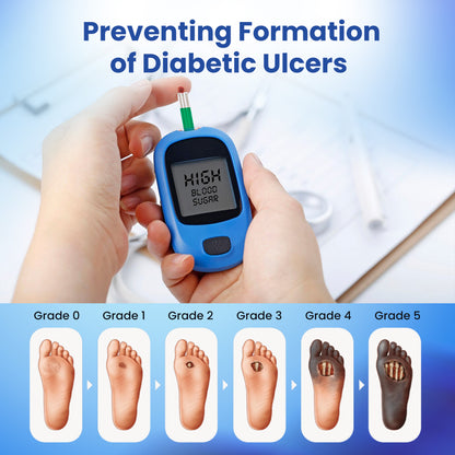 ✨[Official Store]✨ Cvreoz® Diabetes Care Cream