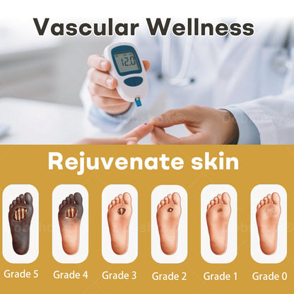 Healrize® GlucoShield Bee Venom Wound Spray