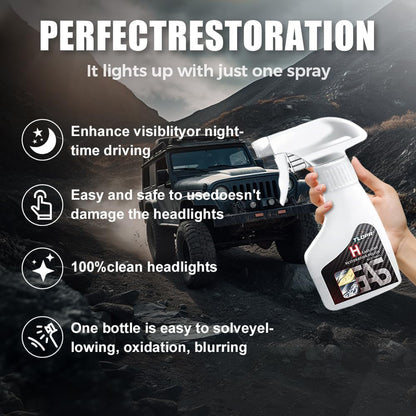 🔥Hot Sale 60% OFF🔥 🚘TLOPA® Automotive Headlamp Restoration Fluid Kit