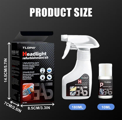 🔥Hot Sale 60% OFF🔥 🚘TLOPA® Automotive Headlamp Restoration Fluid Kit