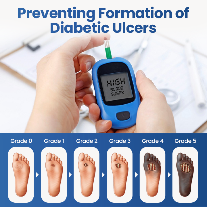 ⏰Last Day Promotion: 60% OFF🔥 Healrize® Glucose Barrier Spray