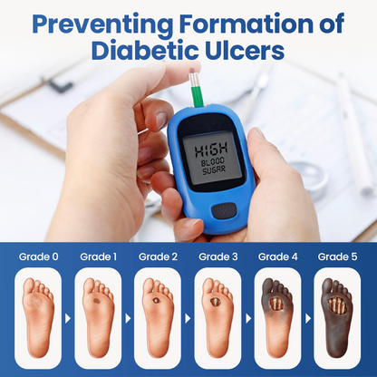 ⏰Last Day Promotion: 60% OFF🔥 Healrize® Glucose Barrier Spray