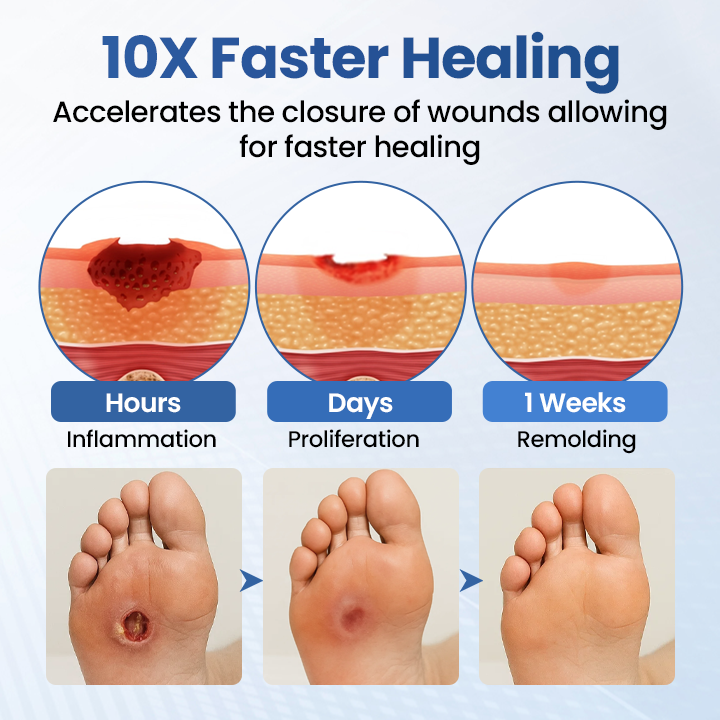 ⏰Last Day Promotion: 60% OFF🔥 Healrize® Glucose Barrier Spray