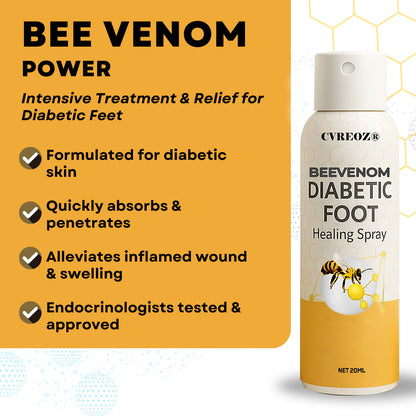 🔥HOT SALE 60% OFF✨ CVREOZ® Bee Venom Diabetic Foot Healing Spray