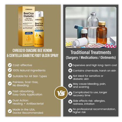 CVREOZ® DiaCure Bee Venom & Centella Diabetic Foot Ulcer Spray 🔥