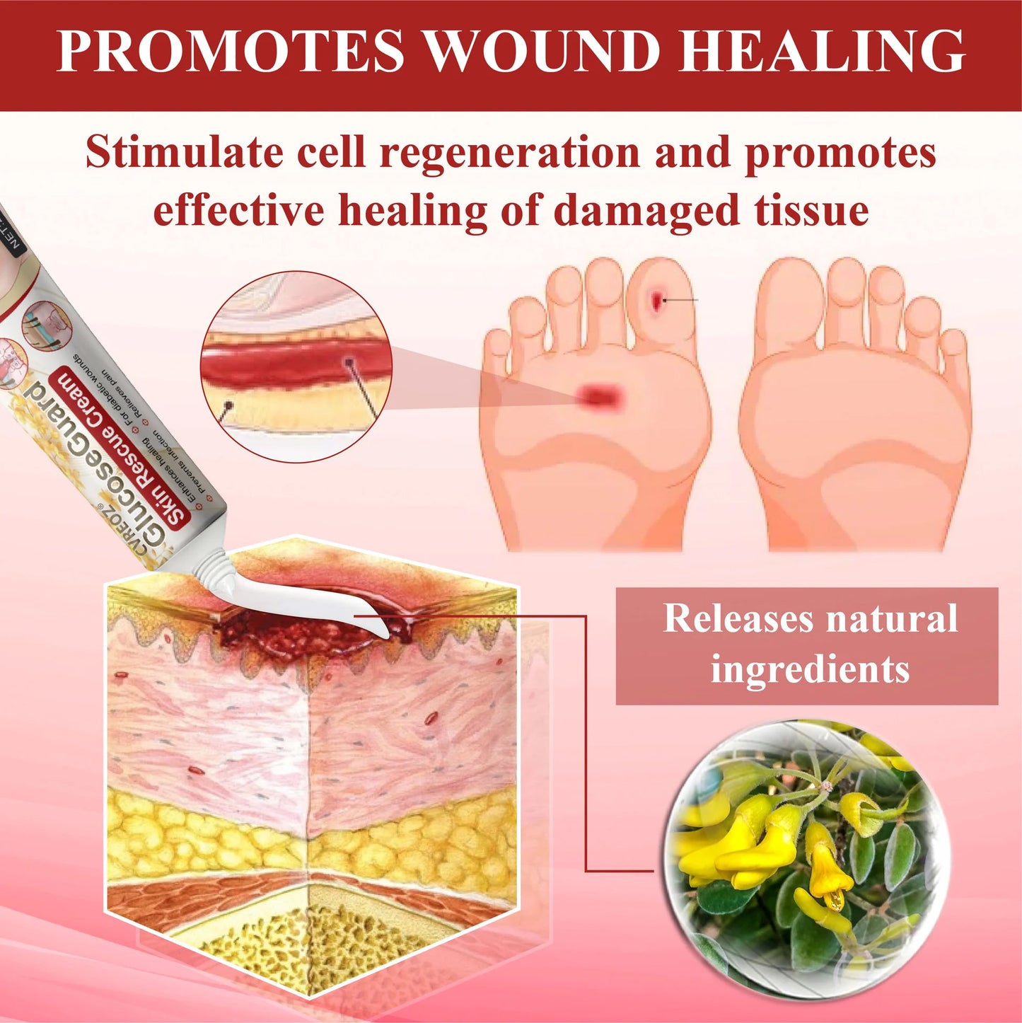 🎉SPECIAL OFFER: 60% OFF This Today Only!🔥 CVREOZ® GlucoseGuard Skin Rescue Cream