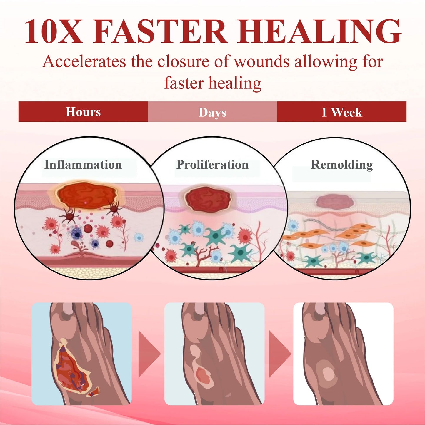 🎉SPECIAL OFFER: 60% OFF This Today Only!🔥 CVREOZ® GlucoseGuard Skin Rescue Cream