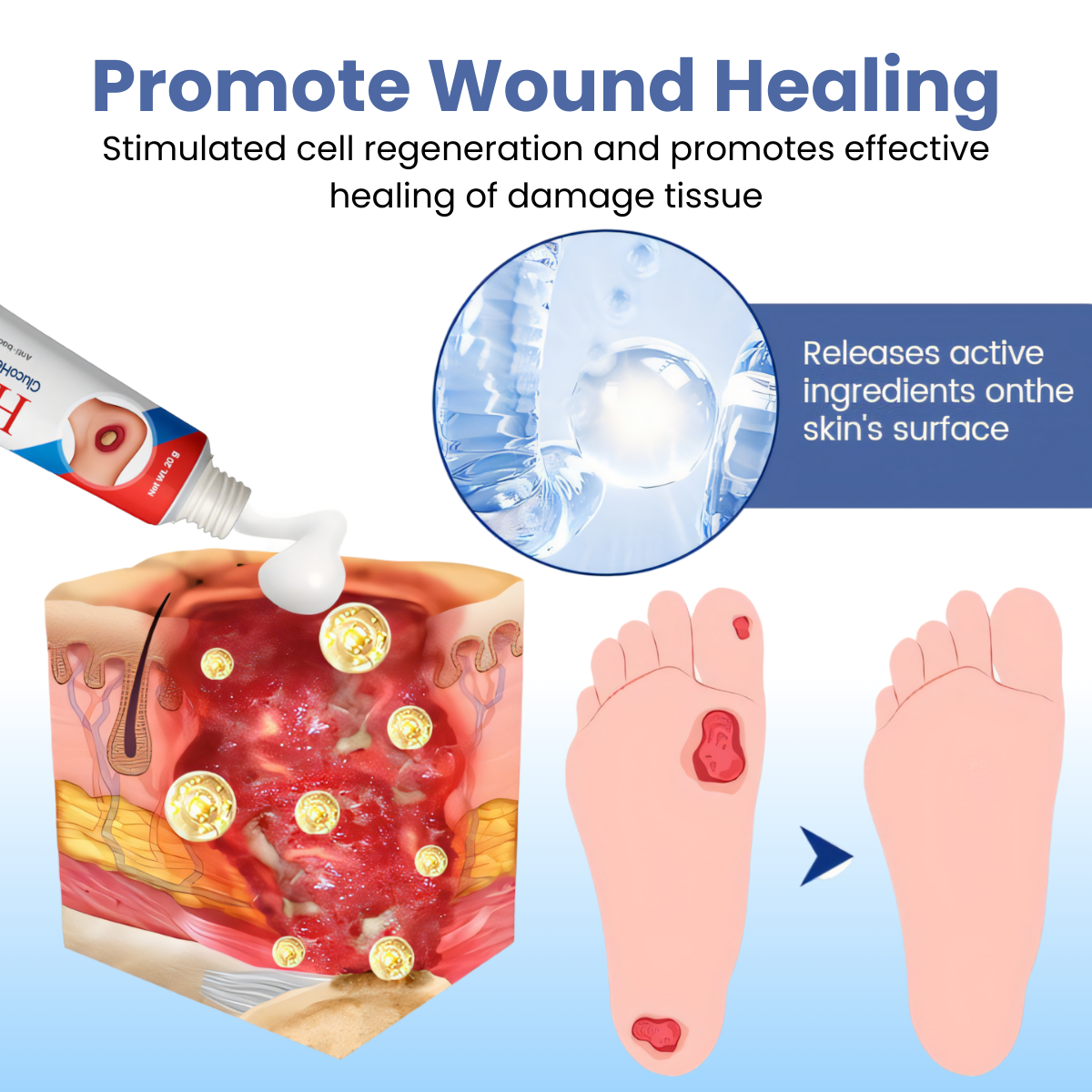 🔥Flash Sale: 60% OFF Today ONLY! Healrize® GlucoHeal Diabetic Foot Healing Cream