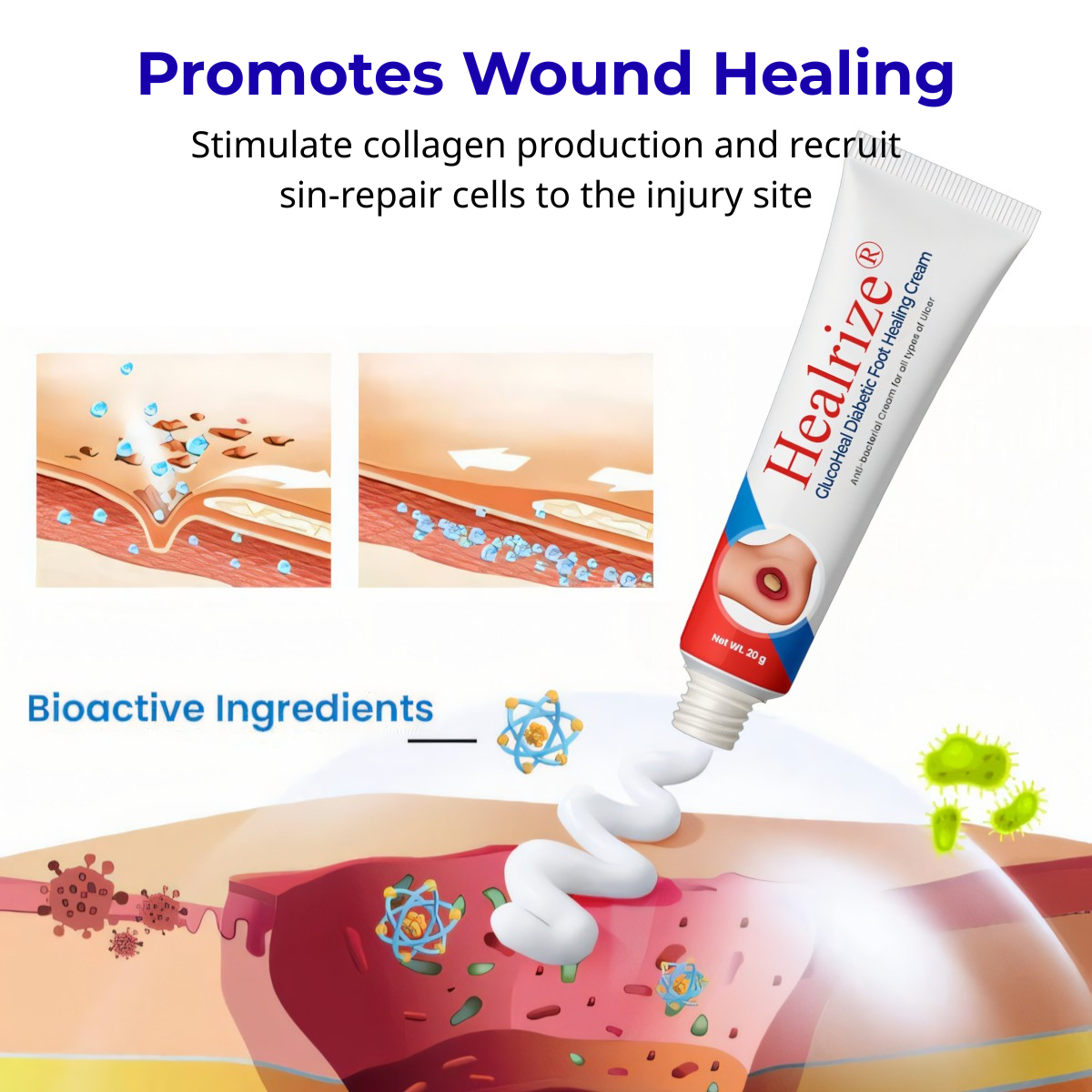 Healrize® GlucoHeal Diabetic Foot Healing Cream