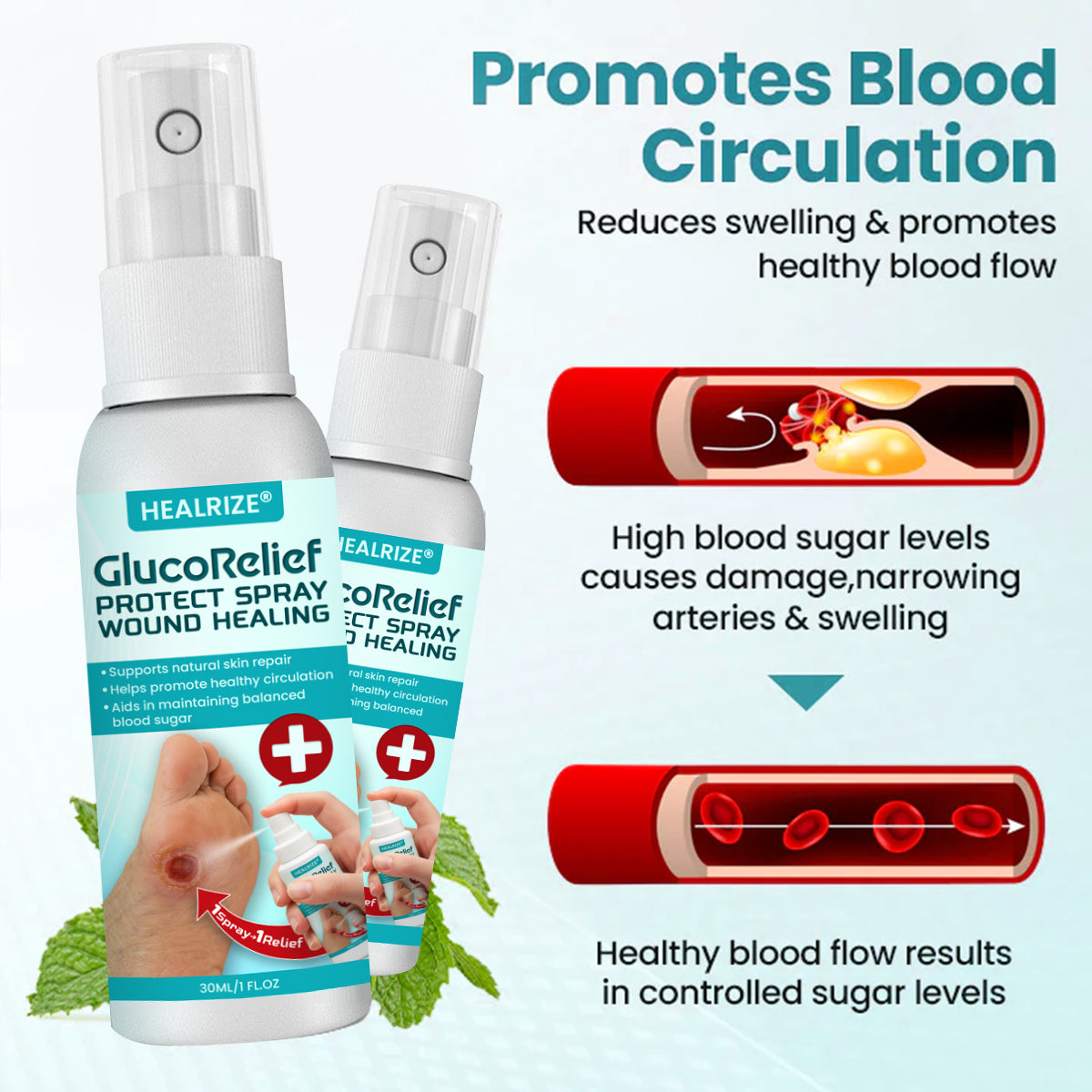 ⏰ EXCLUSIVE DEAL 60% OFF🔥Healrize® GlucoRelief Protect Spray Wound Healing
