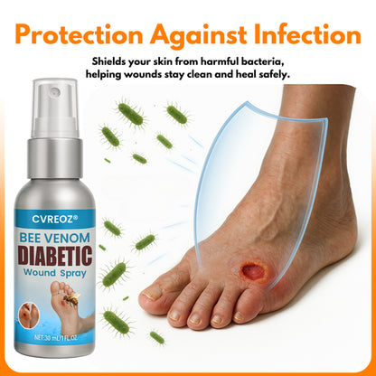 CVREOZ® Bee Venom Diabetic Wound  Spray
