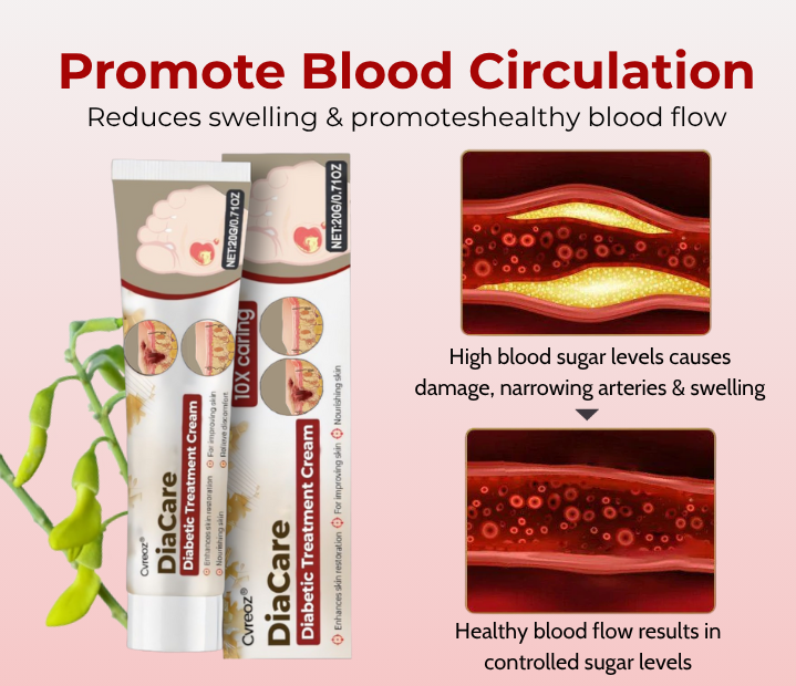 CVREOZ® DiaCare Diabetic Treatment Cream