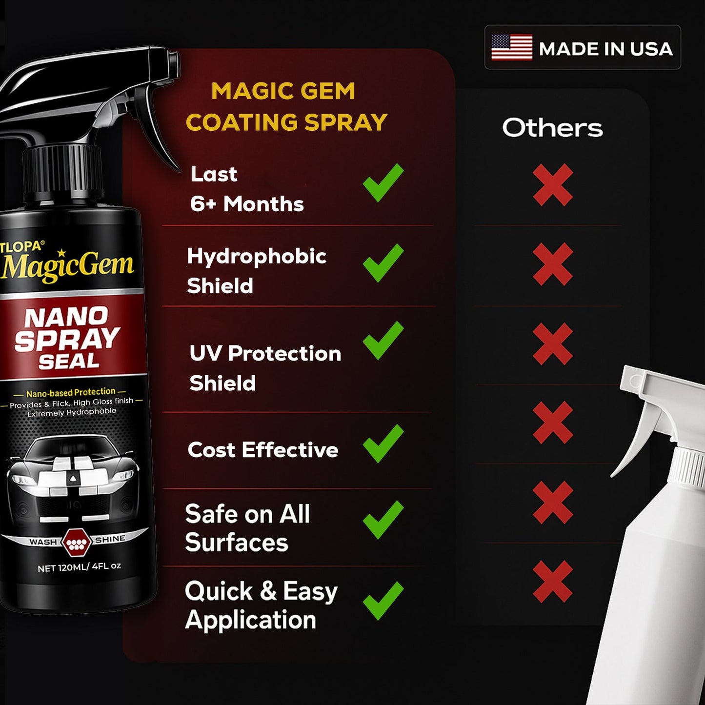 🎉SPECIAL OFFER: 60% OFF🔥 TLOPA® Magic Gem Car Coating Spray