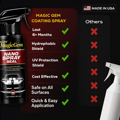 🎉SPECIAL OFFER: 60% OFF🔥 TLOPA® Magic Gem Car Coating Spray