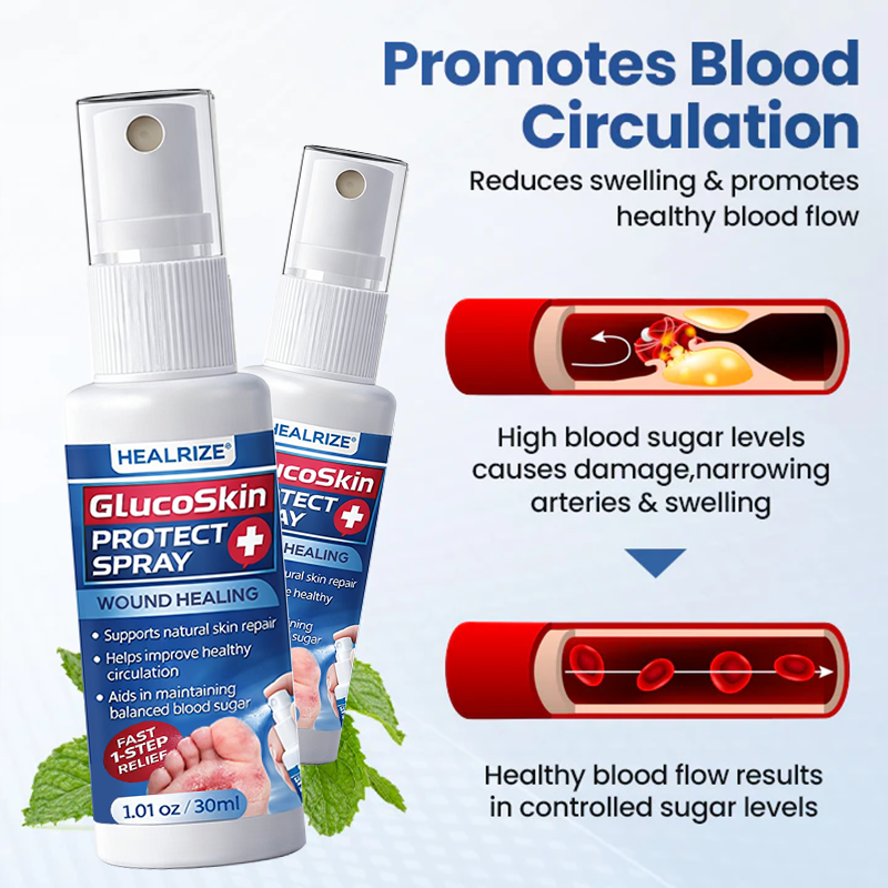 Healrize® GlucoSkin Protect Spray