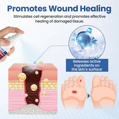 Healrize® GlucoSkin Protect Spray