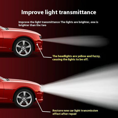 🔥Hot Sale 60% OFF🔥 🚘TLOPA® Automotive Headlamp Restoration Fluid Kit