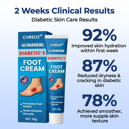 CVREOZ® UltraHeal Diabetic's Foot Cream