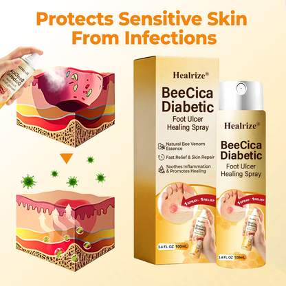 ⏰Last Day Promotion: 60% OFF🔥Healrize® DiaCure Bee Venom & Centella Diabetic Foot Ulcer Spray