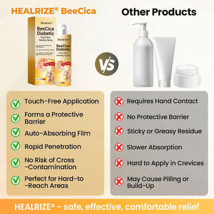 ⏰Last Day Promotion: 60% OFF🔥Healrize® DiaCure Bee Venom & Centella Diabetic Foot Ulcer Spray